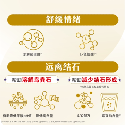 【官方正品】皇家成猫泌尿道MUC34处方粮（情绪舒缓）1.5Kg*3 - 图2