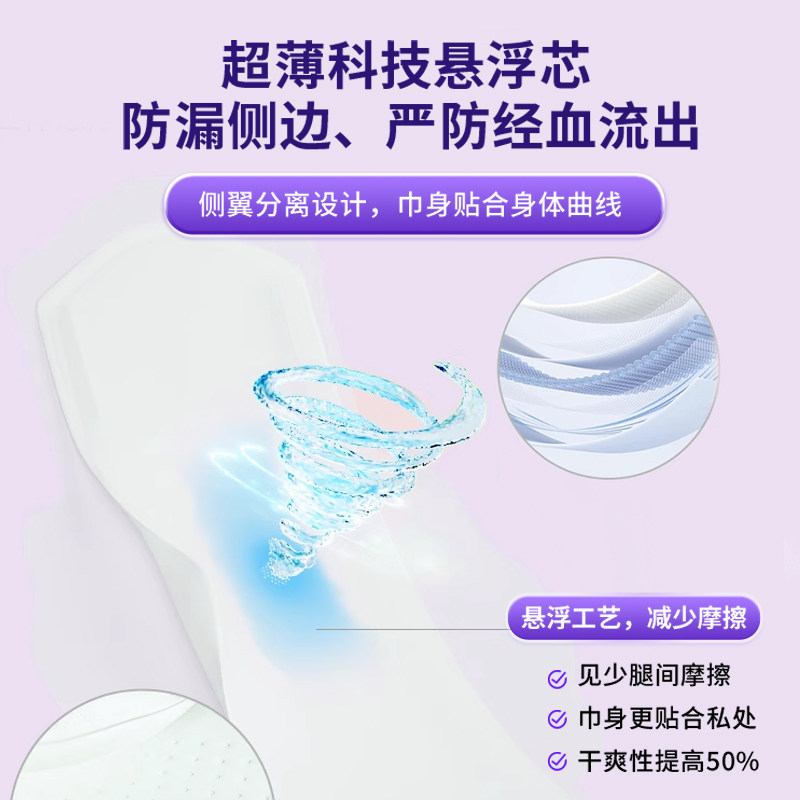 医用级纯棉超薄透气卫生巾敏感肌经期姨妈巾日夜用少女护垫防测漏,淘宝优惠券,粉丝福利购,淘宝优惠卷
