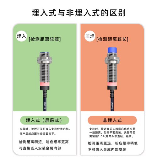 迅感高端芯片防水型接近开关XGL12M-4N1直流三线NPN常开4mm传感器 - 图2