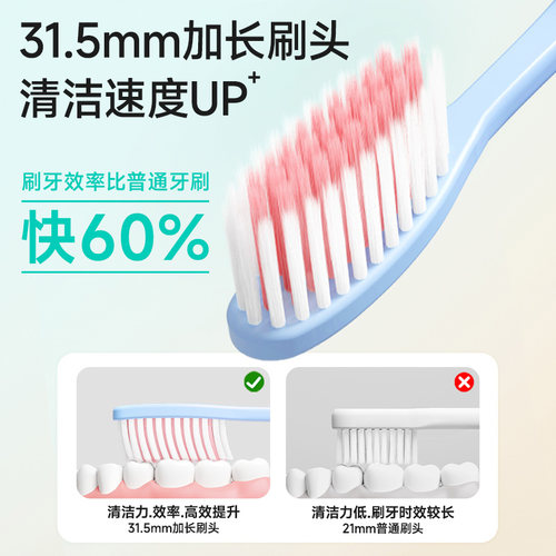 青少年专用牙刷6到12岁以上儿童软毛中大童初高中生换牙期10长头 - 图0