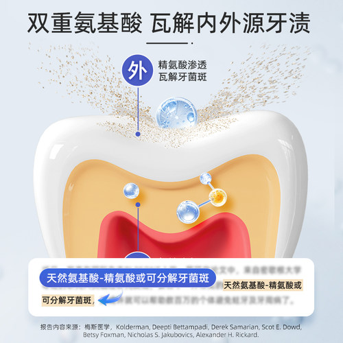 儿童牙膏含氟可防蛀龋齿3到6岁12以上10+抗糖固齿换牙期专用宝宝 - 图2