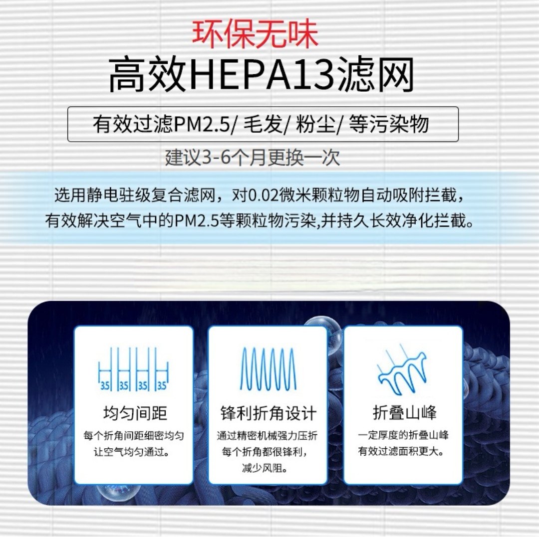 HEPA13滤网升级款（拍满三个包邮）高效净化PM2.5花粉气溶胶滤网,淘宝优惠券,粉丝福利购,淘宝优惠卷