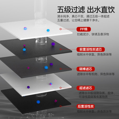 三鼎饮水机机商用大容量学校净水一体工厂直饮水刷卡开水器开水机 - 图0