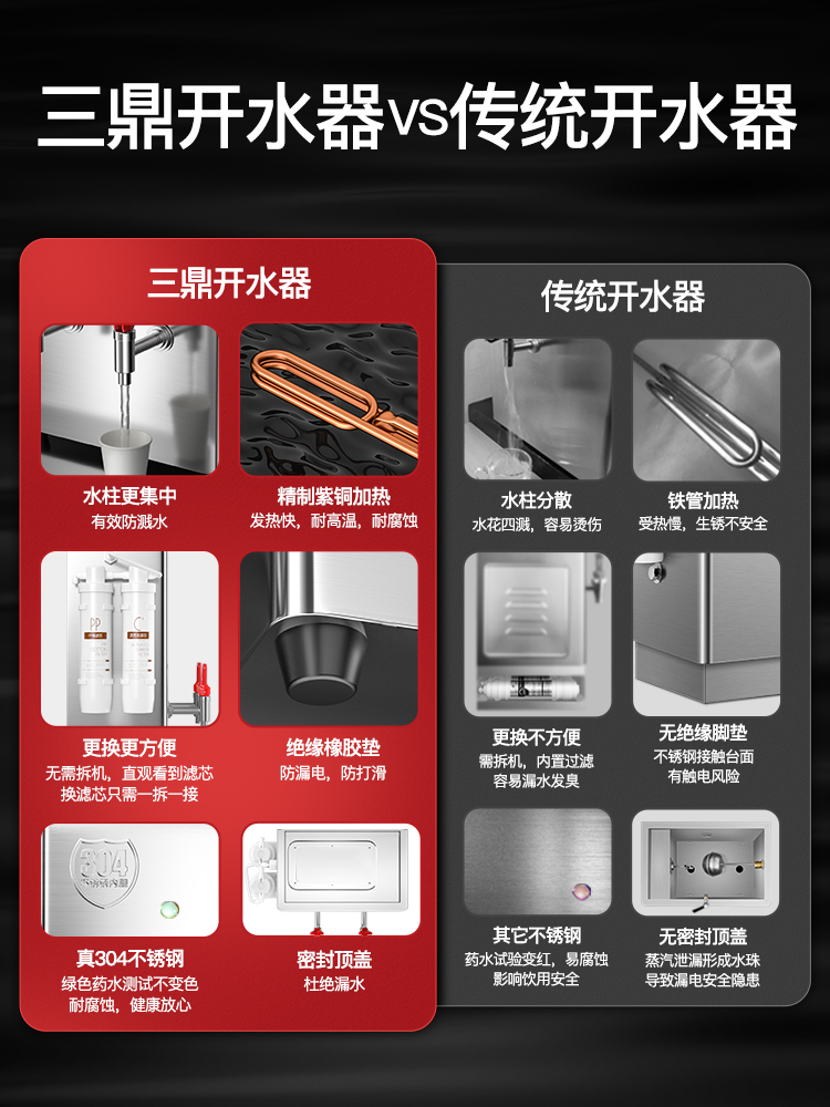 三鼎开水器商用开水机热水器烧水器水桶车间电热水机饮水机开水炉 - 图0