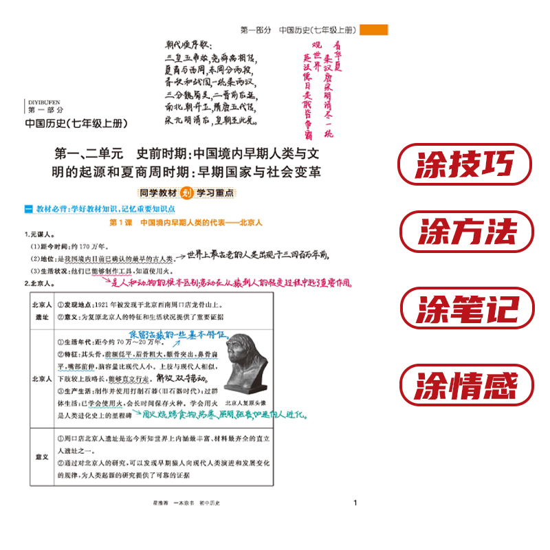 22版一本涂书初中历史教材基础知识大全状元课堂学霸笔记思维训练模拟练习中考复习提分教辅资料书籍 星推荐一本涂书旗舰店 22版一本涂书初中历史教材基础知识大全状元课堂学霸笔记思维训练模拟练习中考复习提分教辅资料书籍 星推荐一本涂书旗舰店