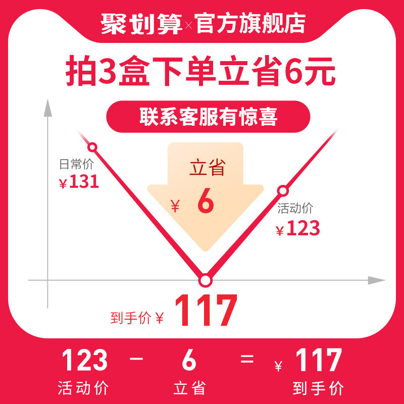 3盒】民生21金维他60维生素c 民生医药维矿物质