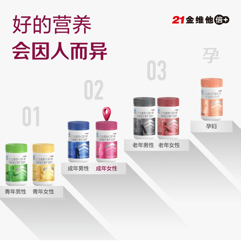 21金维他成人女性复合56片族维b 21金维他药品维生素/复合维生素