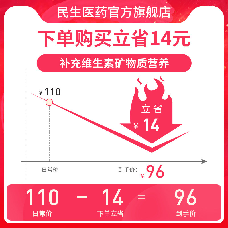 2盒】民生21金维他60片维生素c 民生医药维矿物质