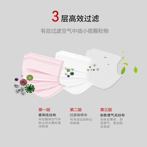 黑色口罩女高颜值2025新款春夏季一次性防尘防晒三层防护单独包装 - 图2