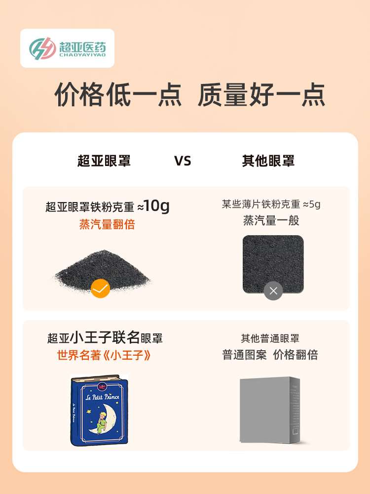 超亚小王子热敷蒸汽眼罩舒缓眼疲劳干涩助睡眠眼睛罩黑眼圈护眼贴-图0