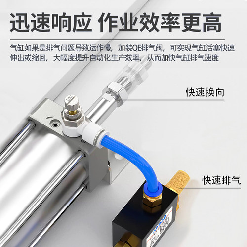 快速排气阀QE-01 02 03 04气动三孔快速排气阀快排阀1分2分3分4分 - 图0