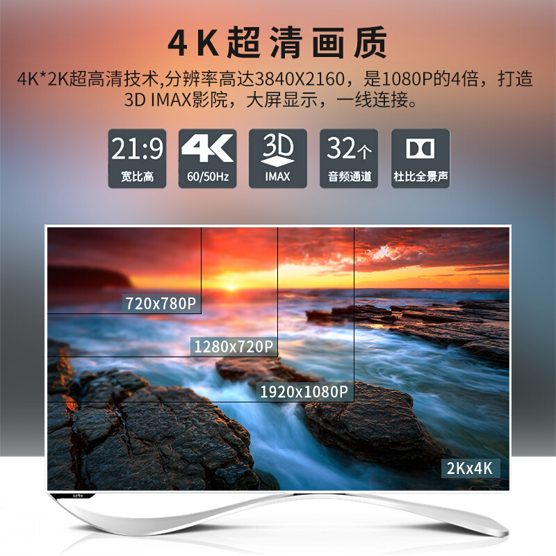 山泽hdmi2.0高清连接线4k电视机顶盒电脑投影仪显示器屏细线款加-图0