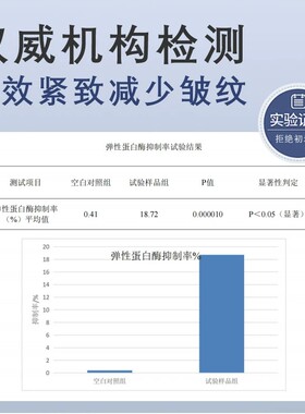 安罗拉白细胞胶原紧致抗皱精华