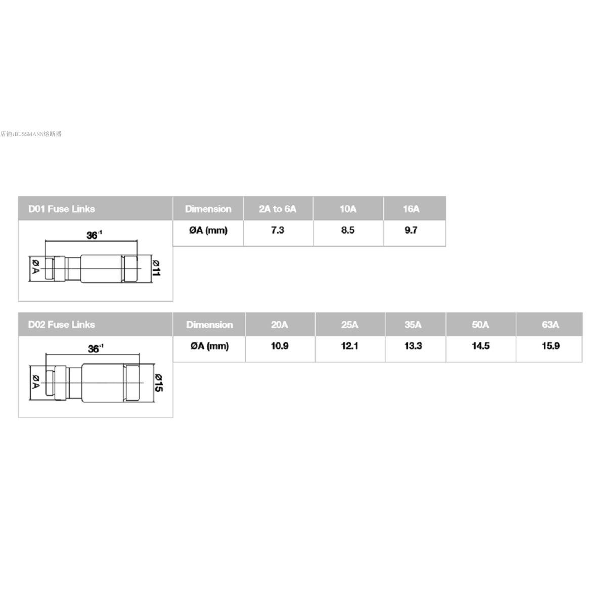 ETI保险丝D01 2A 4A 6A 10A 16A 400V 250V GG/GL 熔断器 - 图1