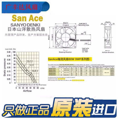 SanAce80W三洋9WP0812P4G01/06/08 12V 0.38A伺服IP68防水风扇8CM - 图2