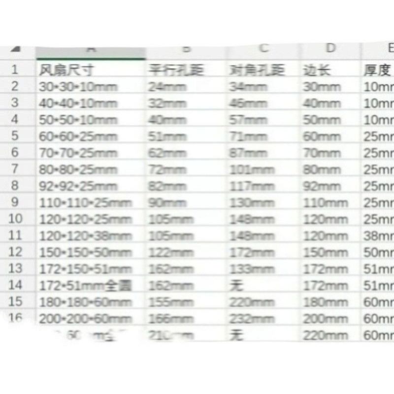 全新LSX DC5V 超静音磁悬浮微型散热风扇 4010超薄4CM/厘米小风扇 - 图3