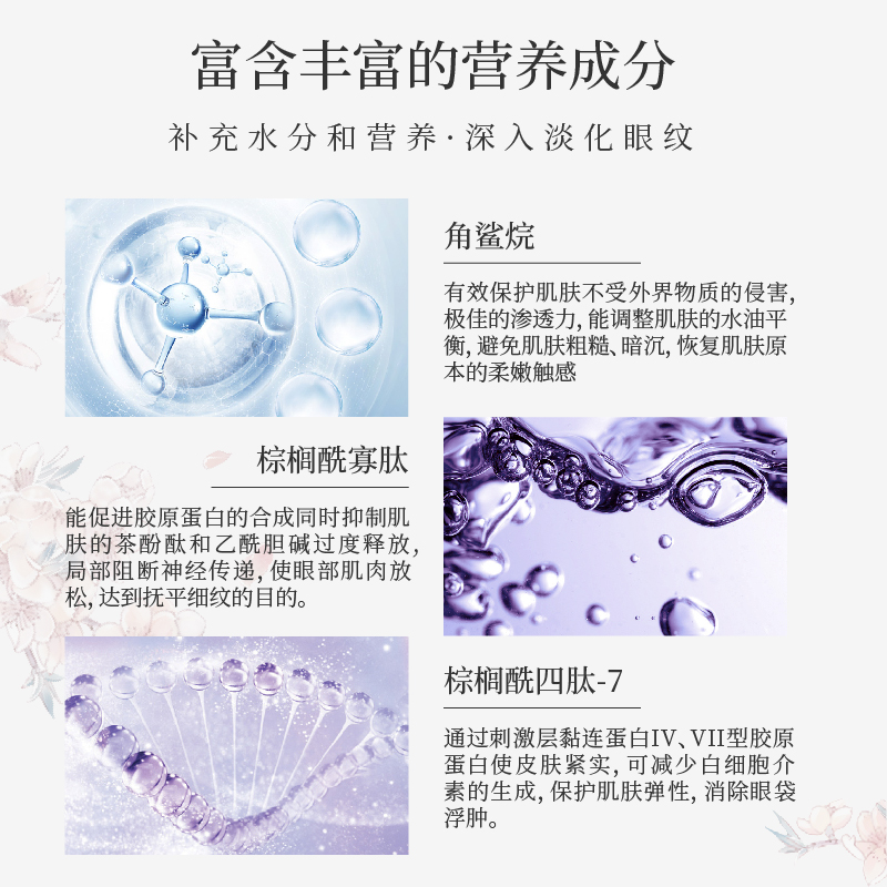 国药美益天颜多肽眼霜 抗皱去淡化黑眼圈细纹眼袋脂肪粒补水保湿 - 图1