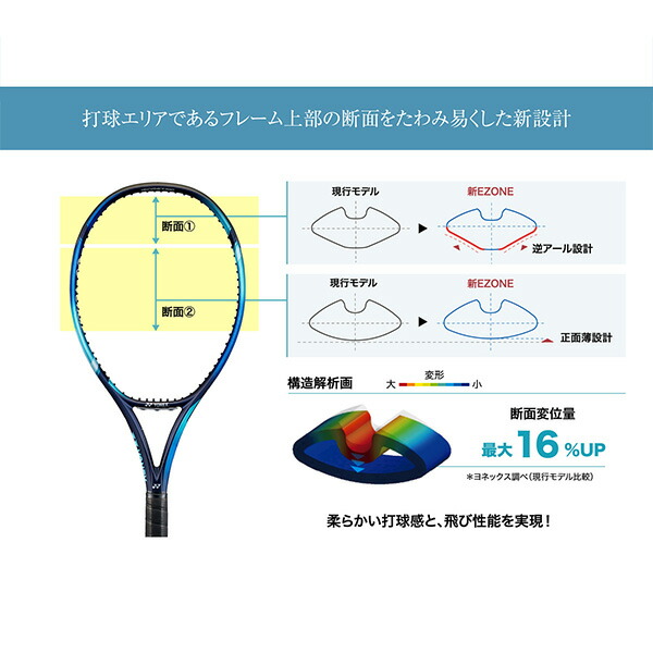 YONEX尤尼克斯网球拍EZONE 100全碳素大阪直美鲁德温网同款无网-图2