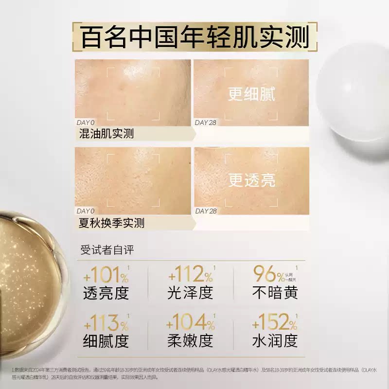 Olay Whitening Essence Lotion