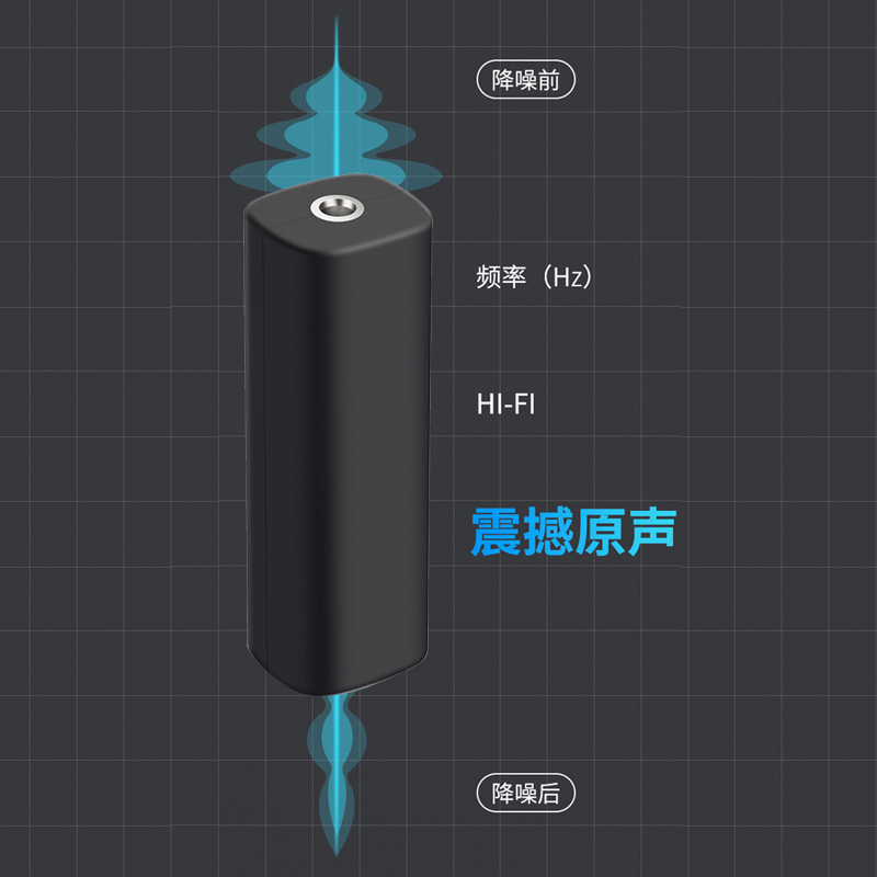 摩可灵音频共地隔离器3.5mm音响噪音滤波器消除器电流声屏蔽信号降噪去噪电脑音箱车载防抗干扰杂音汽车噪声-图1