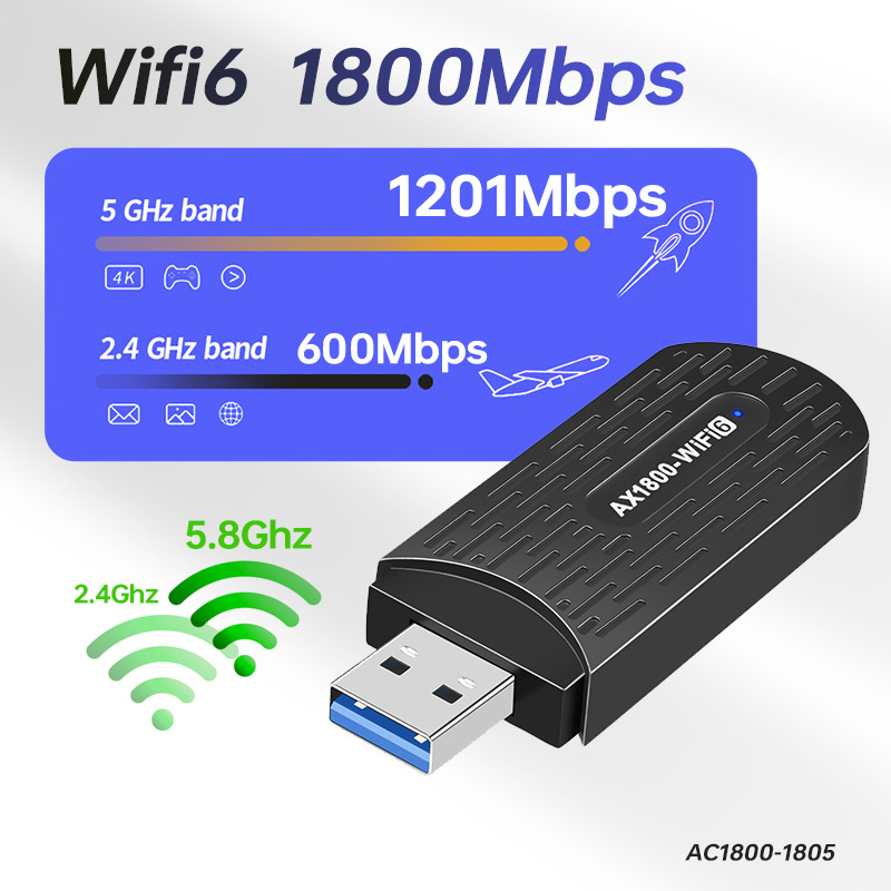 免驱动usb无线网卡台式机千兆1300m外置笔记本电脑wifi接收器发射器迷你天线无限网络信号双频外接wifi6蓝牙5 - 图2