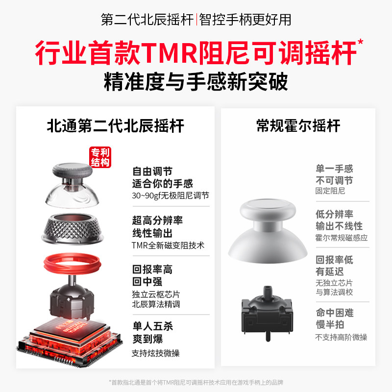 原神下载官方正版北通20鲲鹏40智控无线游戏手柄xbox360蓝牙精英光轴switch任天堂PC电脑版手机电视steam蓝牙NS黑神话悟空原神