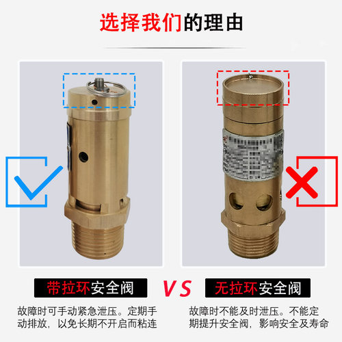 A28X-16T安全阀油气桶螺杆空压机压缩机专用弹簧式安全泄压阀自动 - 图1