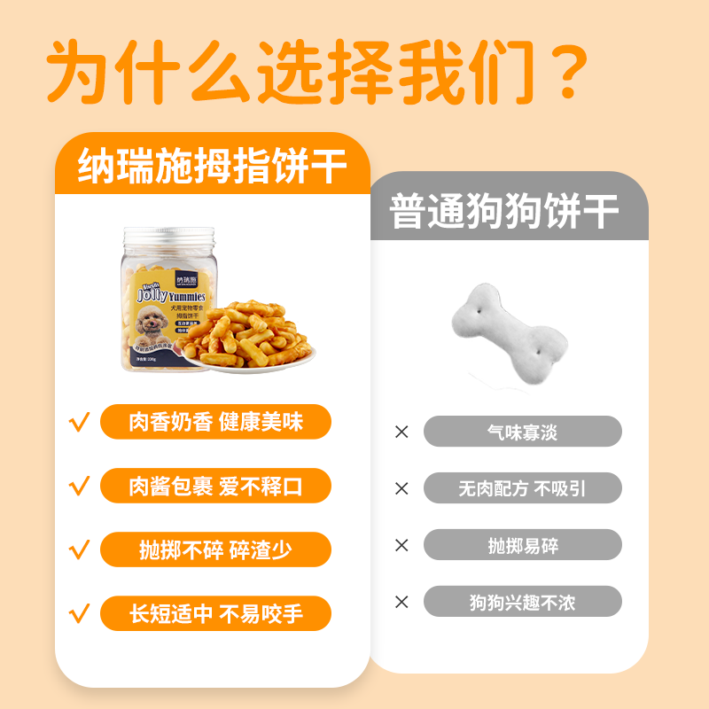 纳瑞施宠物狗狗零食鸡肉磨牙饼干小型犬泰迪博美成幼犬训练奖励 - 图1