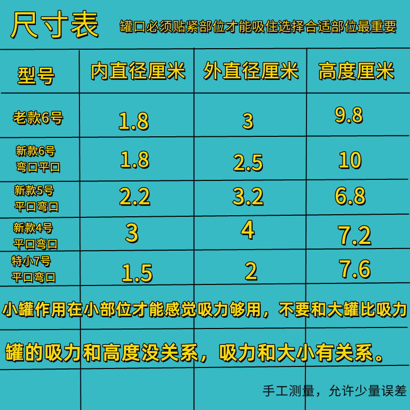 小拔罐面部泄血罐放血罐手拧拔罐器拔青春痘粉刺手指拔罐拇指罐 - 图1