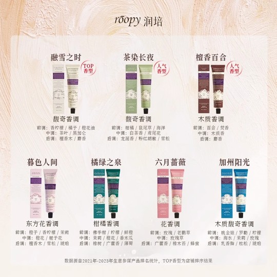 New fragrance of Runpei Shijing Hand Cream is launched