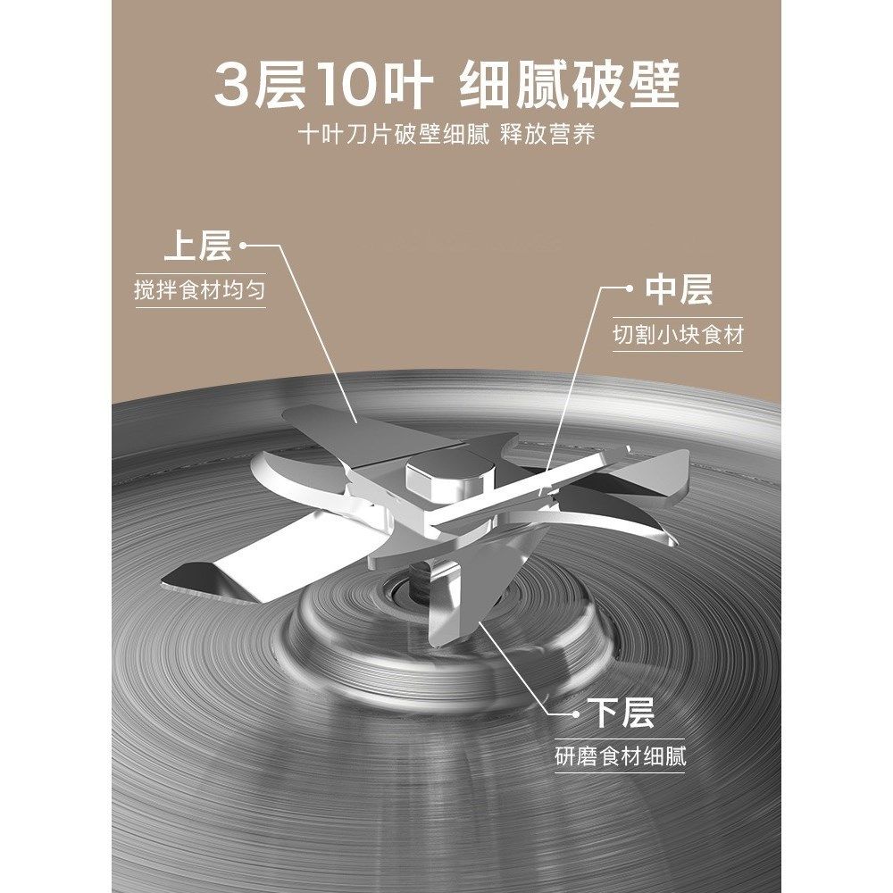 10刀德国迷你破壁机 家用小型多功能全自动五谷豆浆辅食果汁1-4人,淘宝优惠券,粉丝福利购,淘宝优惠卷