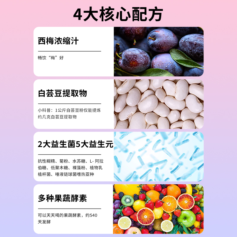 西梅酵素果冻益生菌益生元果蔬纤维西梅汁酵素果冻即食非大餐救星 - 图3