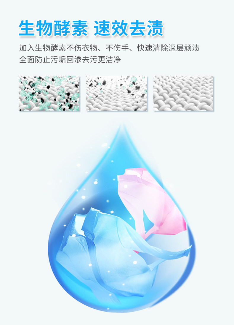 奇强速效家用持久留香大袋*洗衣粉 奇强晋鑫洗衣粉