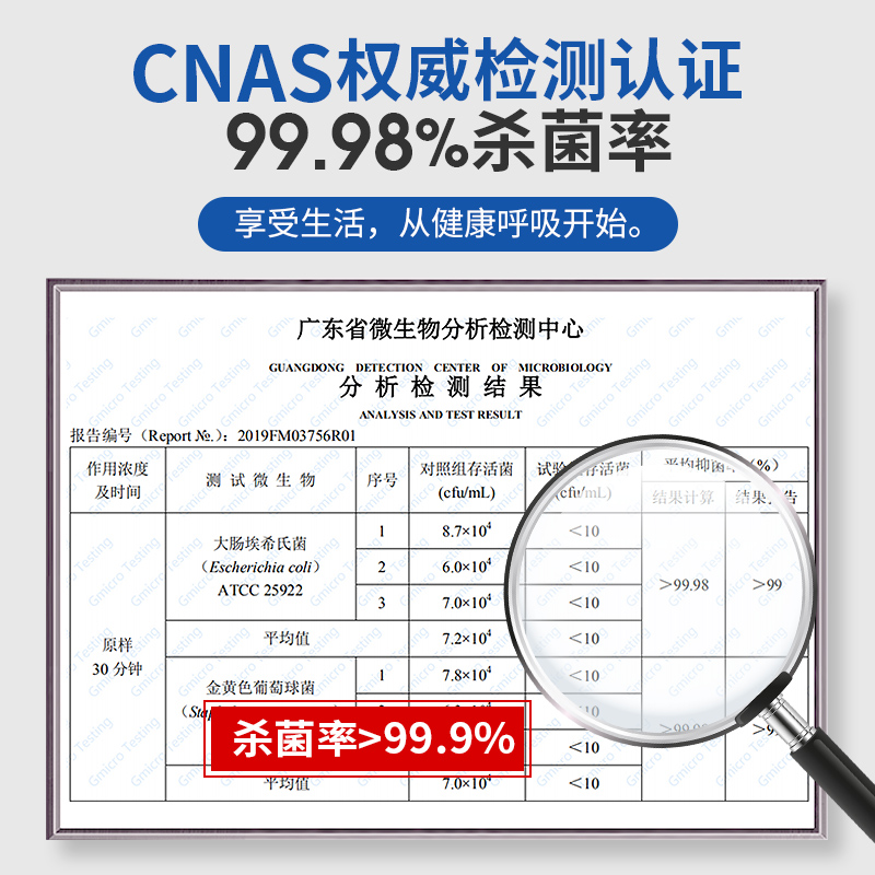 固特威车内除异味除臭车用去味异味杀菌净化汽车空调空气清新剂 - 图2