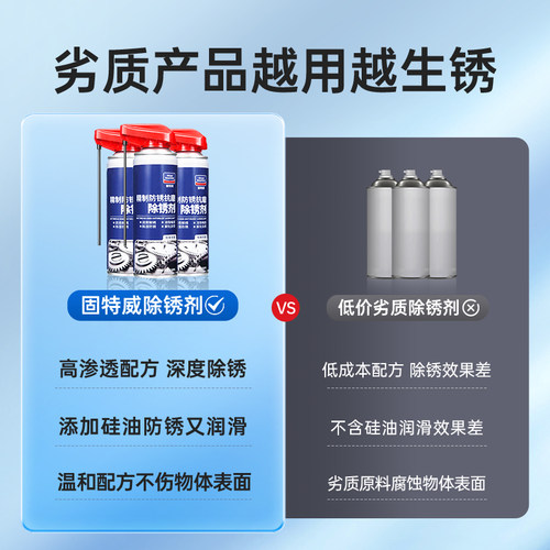 固特威除锈剂金属快速清洗汽车螺丝松动剂门窗合页清洁异响润滑油 - 图1