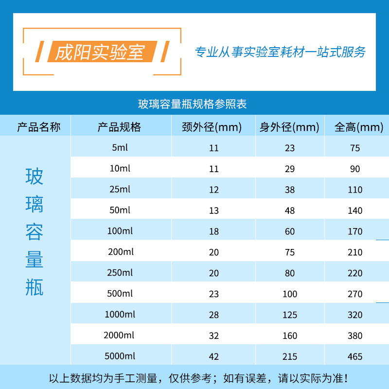 华鸥A级玻璃白色透明容量瓶5 10 25 50 100 200 250 500 1000 2000 5000棕色容量瓶长颈定量瓶实验室教学仪器 - 图2