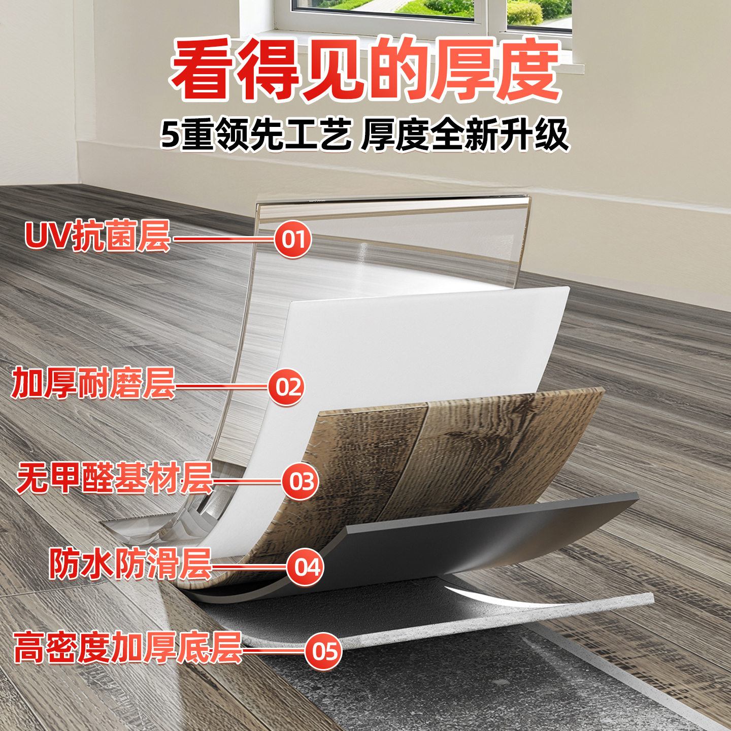 Formaldehyde-free thickened wear-resistant household floor leather