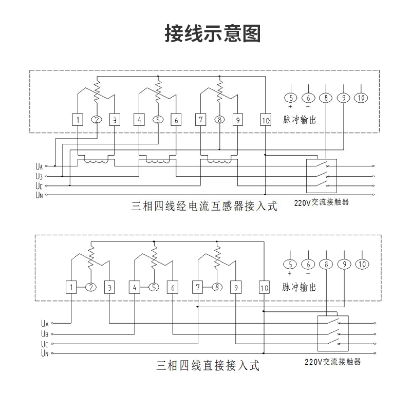 杭州华立DTZ545三相四线智能电表 0.2S级三相三线DSZ535高压100V-图1