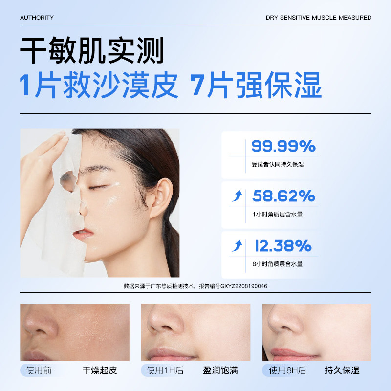斐思妮透明质酸钠高保湿补水面膜官方正品旗舰店长效保湿8小时 斐思妮透明质酸钠高保湿补水面膜官方正品旗舰店长效保湿8小时