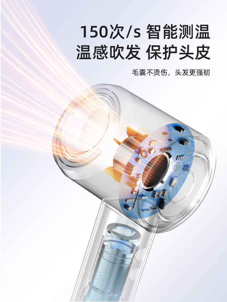 PLUZZ高速吹风机负离子电吹风送礼吹风筒送女朋友礼盒套装速干