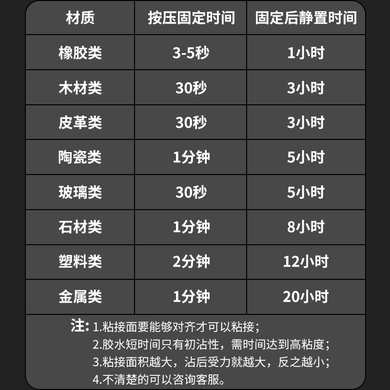 焊接胶强力胶水万能电焊胶粘铁鞋不锈钢塑料胶水替代焊接金属专用快干油性胶水多功能粘得牢速干粘合剂焊接剂 - 图3