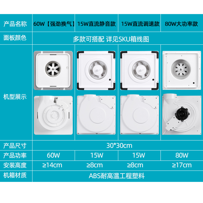 集成吊顶换气扇铝扣板300X300厨房家用强力静音卫生超薄排风扇