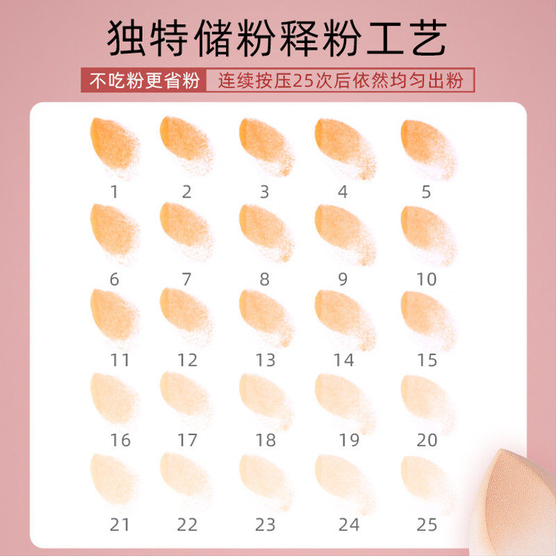 欧亿姿美妆蛋套装葫芦水滴粉扑蛋盒气垫海绵多功能上妆工具,淘宝优惠券,粉丝福利购,淘宝优惠卷