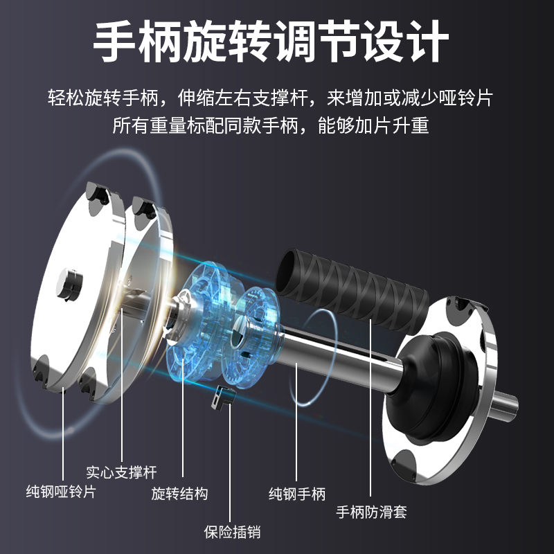 新款快速可调节哑铃男士健身家用纯钢电镀力量锻炼器材组合套装-图1