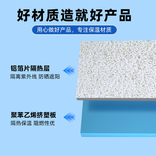 挤塑板铝箔阳光房顶玻璃防晒防潮房屋吊顶泡沫板阻燃隔热板保温板 - 图1