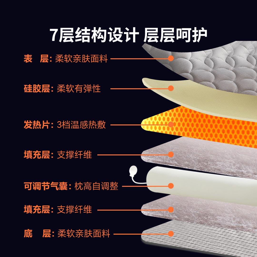 每晚深睡分区护颈热敷可调节高度气囊枕久睡不塌陷颈椎充气热敷枕,淘宝优惠券,粉丝福利购,淘宝优惠卷