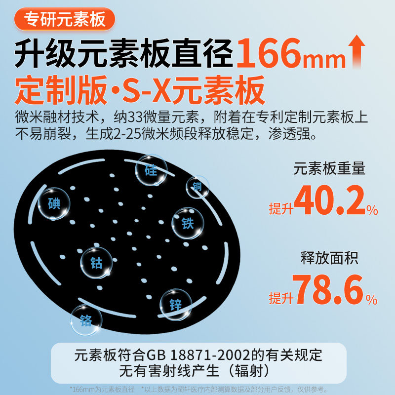 Shuxuan Medical TDP Specific Electromagnetic Wave Therapeutic Device 24S
