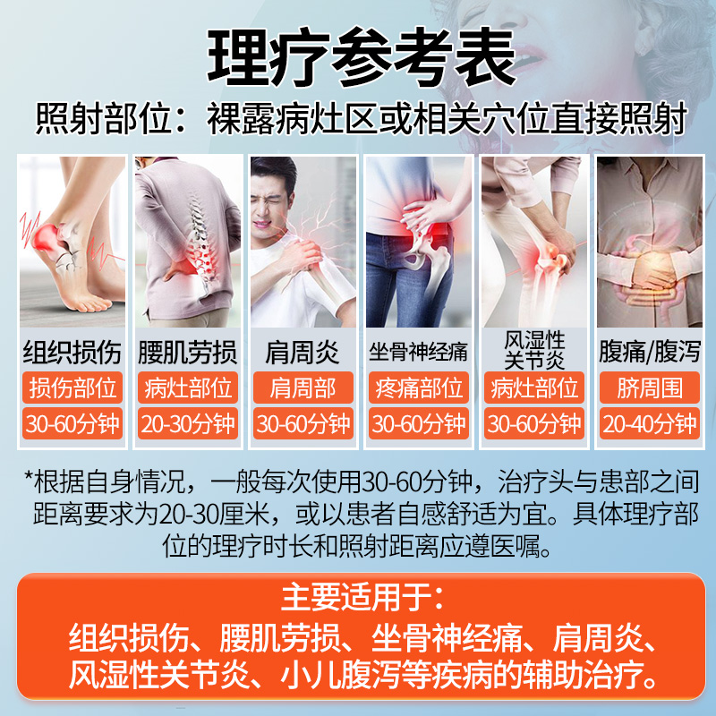 Shuxuan Medical TDP Specific Electromagnetic Wave Therapeutic Device 24S