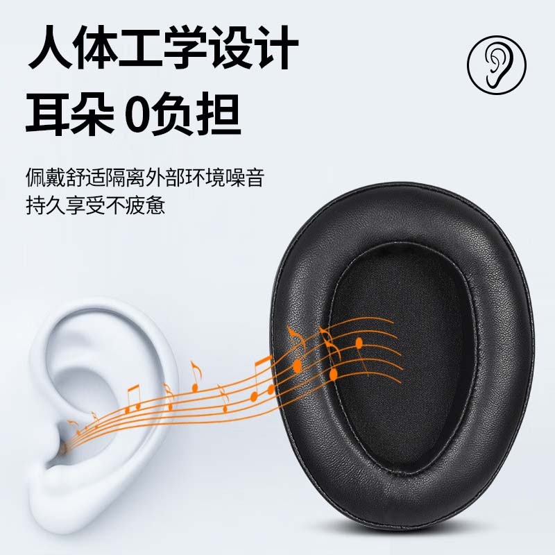 适用HIFIMAN海菲曼EDITION X XS耳套ARYA耳罩HE1000 SE耳机罩ANANDA BT耳机套头戴记忆海绵套保护套耳垫配件 - 图1