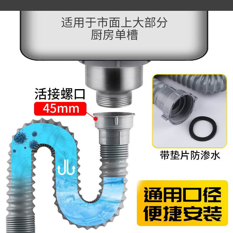 厨房水槽洗菜盆排水管拖把池水池洗碗槽下水器管道水盆下水道配件-图1